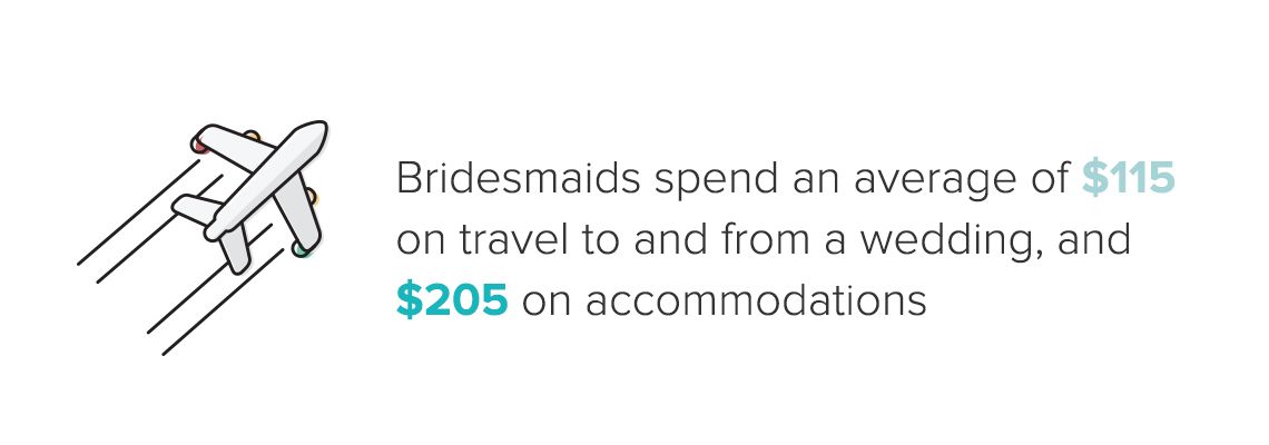 bridesmaid travel infographic