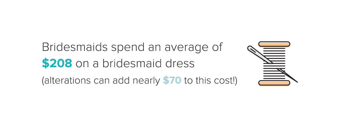 bridesmaid dress cost infographic
