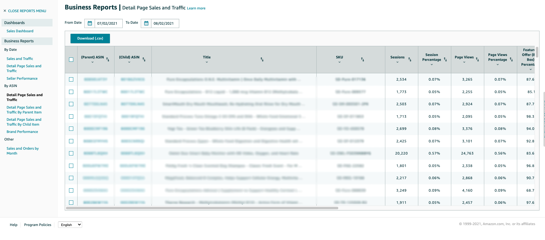Amazon Detail Sales Page and Traffic Table with nav column