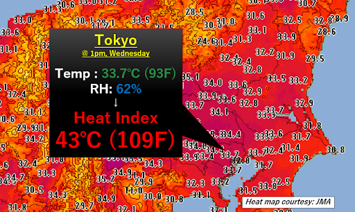 A heat map showing the temperature of Tokyo in July 2021