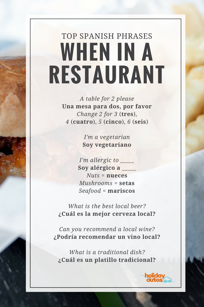 Blog-Spanish-Restaurant