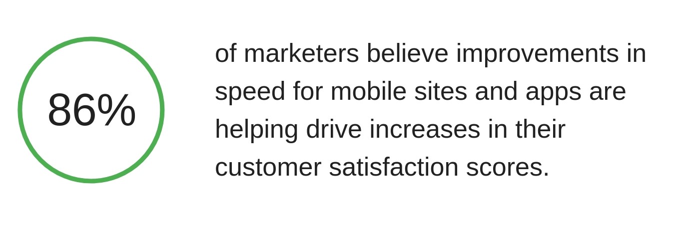 gZUmG-marketing-strategies-app-and-mobile-mobile-site-app-speed-statistics (2)