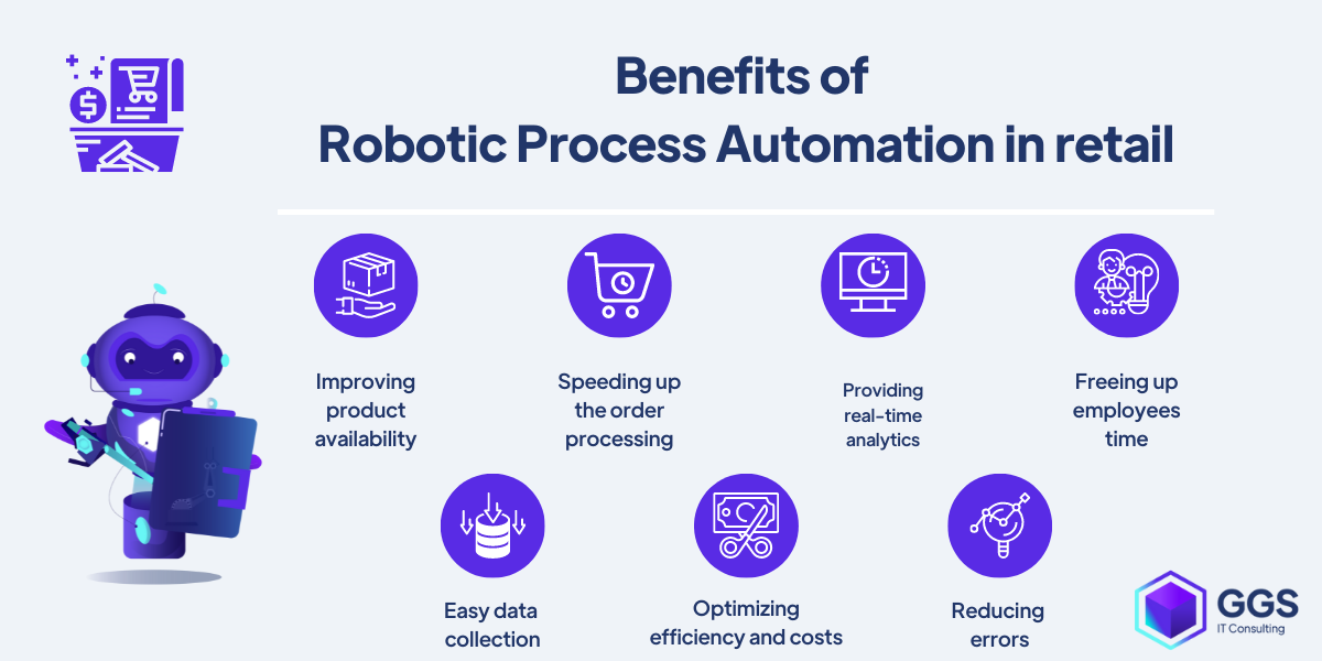 Benefits of  Robotic Process Automation in retail example