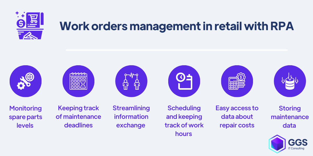 Work orders management in retail with RPA example