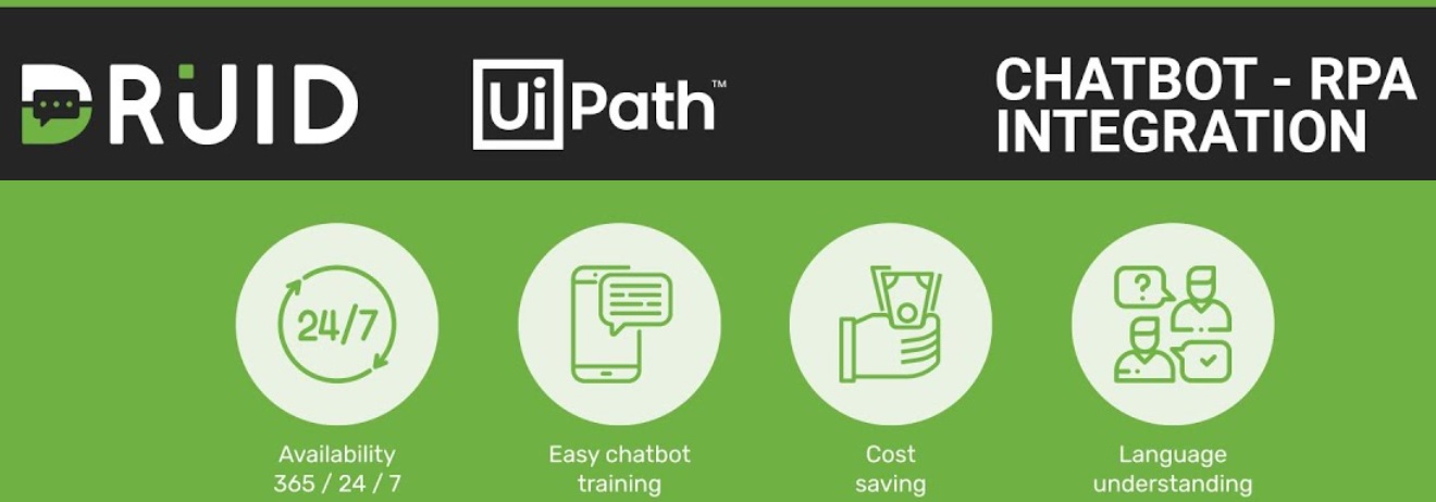 example of RPA and chatbot integration UiPath