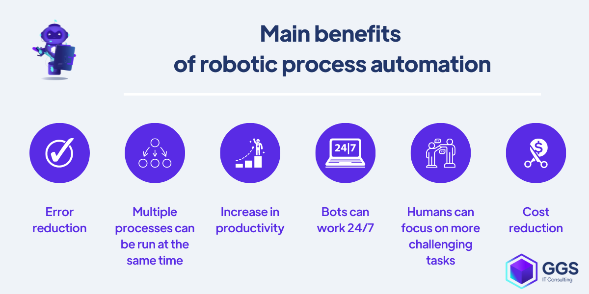 Benefits  of robotic process automation examples