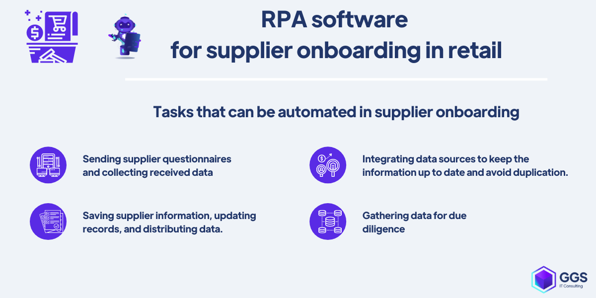 RPA software  for supplier onboarding in retail example