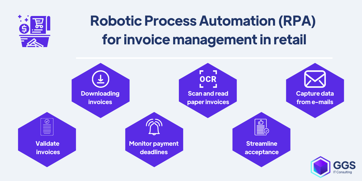 RPA invoice management in retail example